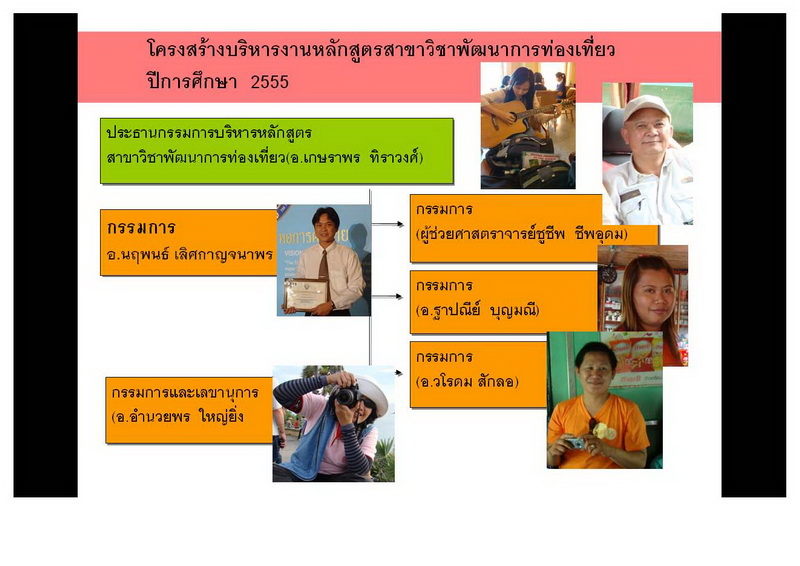 ../Picture/2555/MJUP2012071014554401.jpg